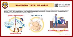 Профилактика гриппа - вакцинация